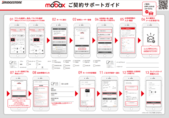 Mobox