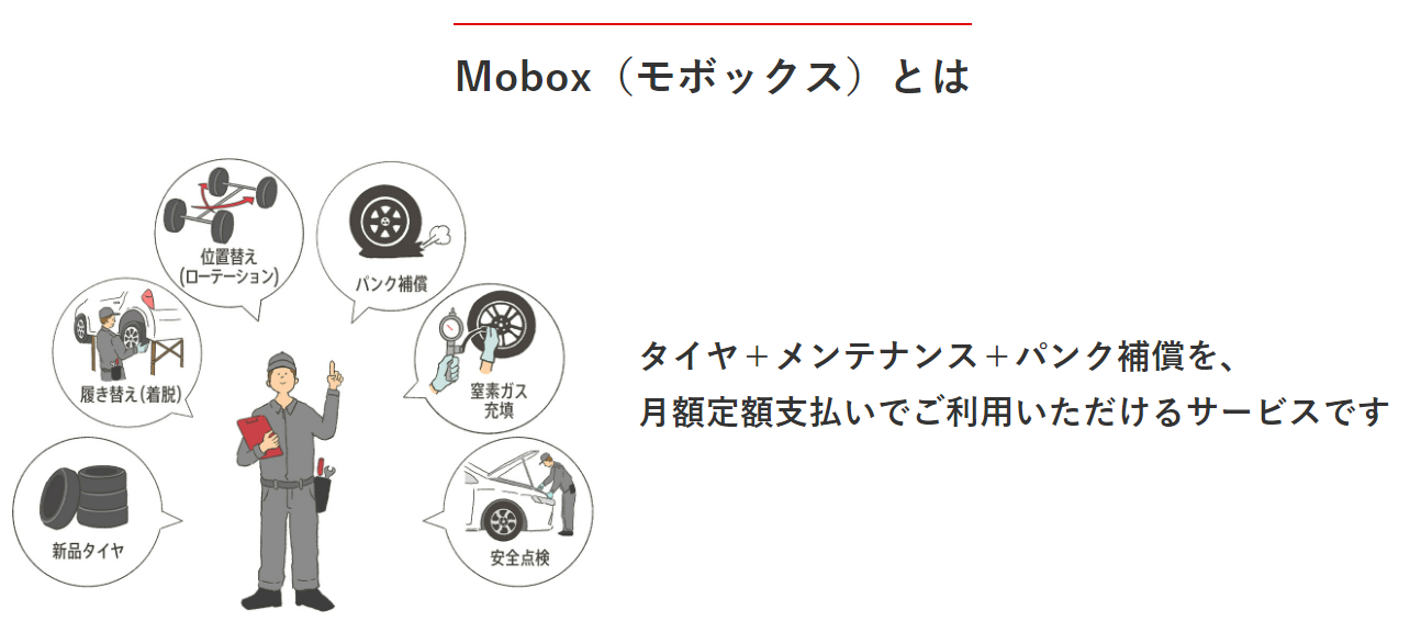 当店オススメの コスパに優れた お買い得タイヤ 「セイバー 当店オススメの コスパに優れた お買い得タイヤ 「セイバー
