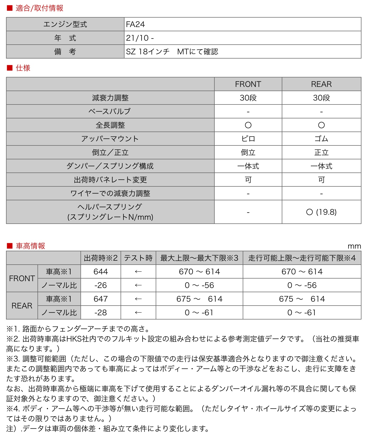 ブリヂストン　タイヤ館下松店　タイヤ交換　オイル交換　バッテリー交換　ワイパー交換　エアコンフィルター交換　アライメント調整　車高調　ローダウン　HKS クスコ　BLITZ TEIN トヨタ　GR86