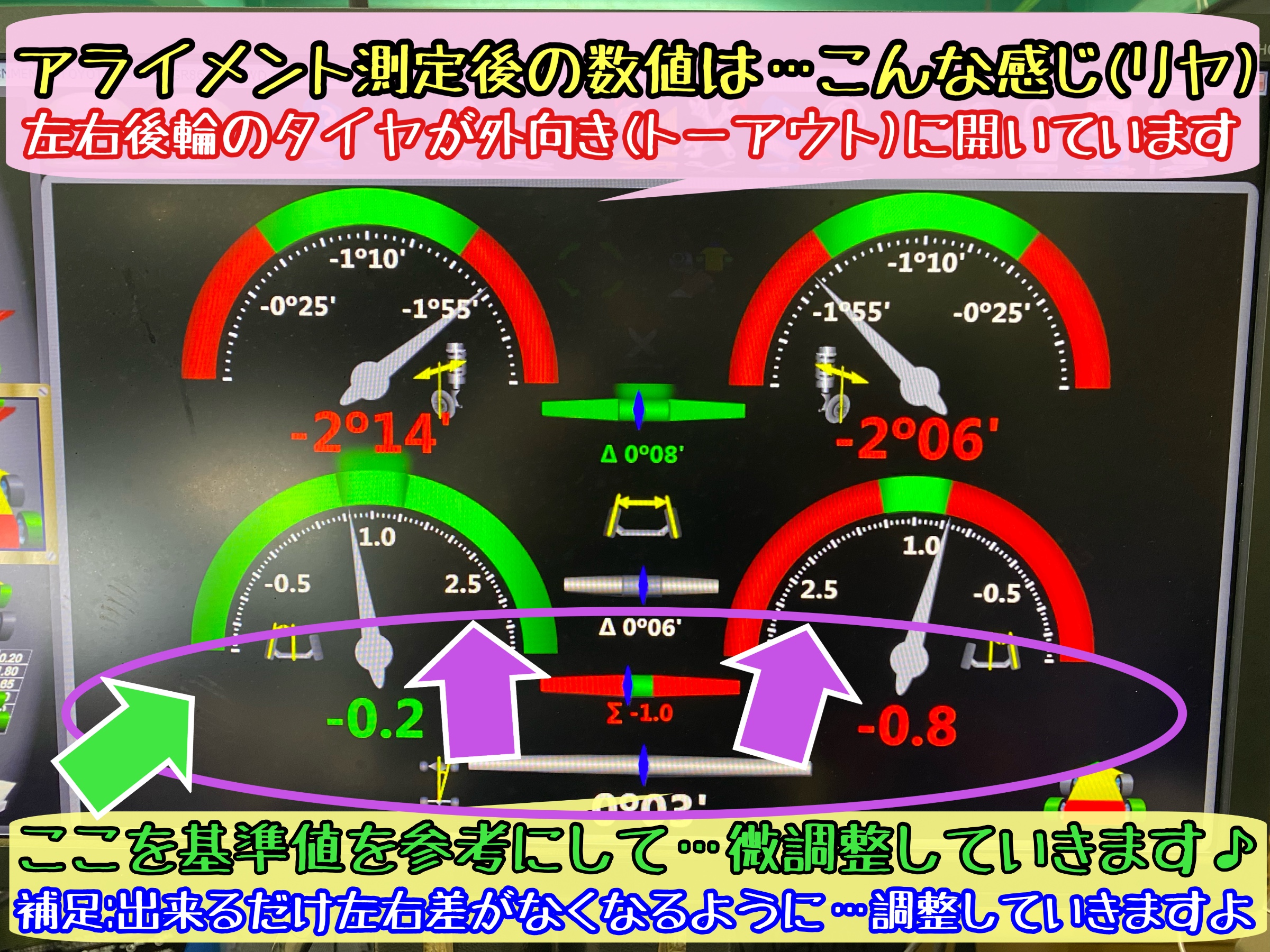 ブリヂストン　タイヤ館下松店　タイヤ交換　オイル交換　バッテリー交換　ワイパー交換　エアコンフィルター交換　アライメント調整　トヨタGR86 ZN8型　HKS 車高調　　下松市　周南市　徳山　柳井　熊毛　玖珂　光　周東