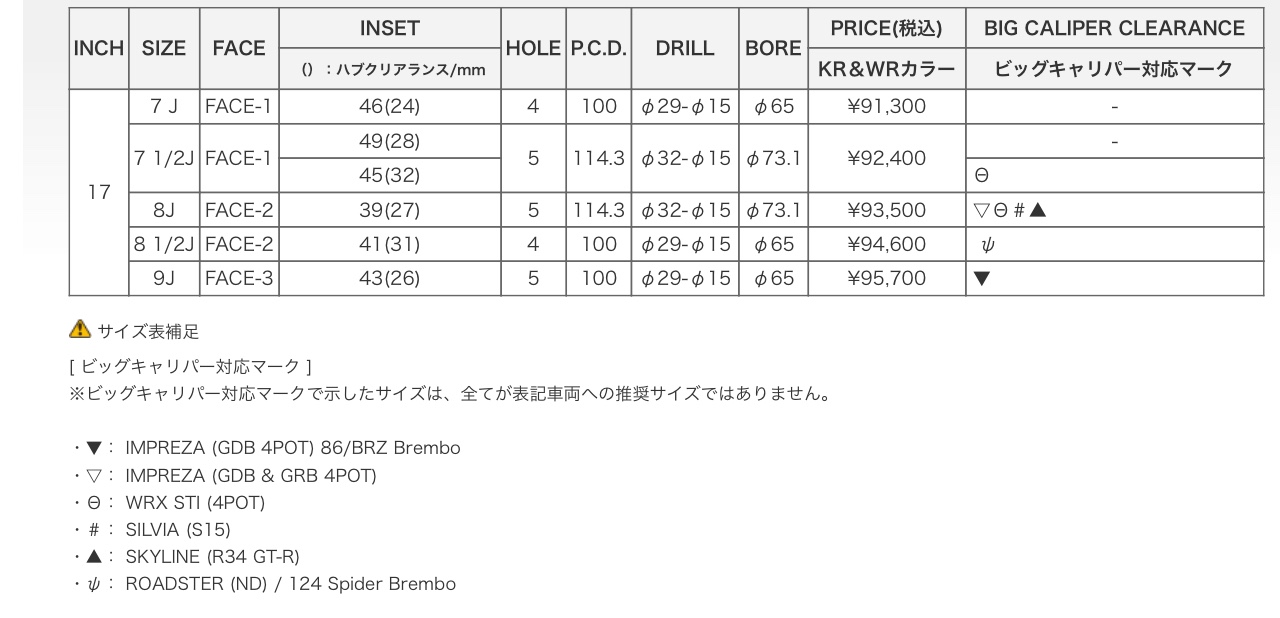 ブリヂストン　タイヤ館下松店　タイヤ交換　オイル交換　バッテリー交換　ワイパー交換　エアコンフィルター交換　アライメント調整　アルミホイール　ホイール　レイズ　ボルクレーシング　トヨタGR86 ZN8 スバルBRZ ZD8