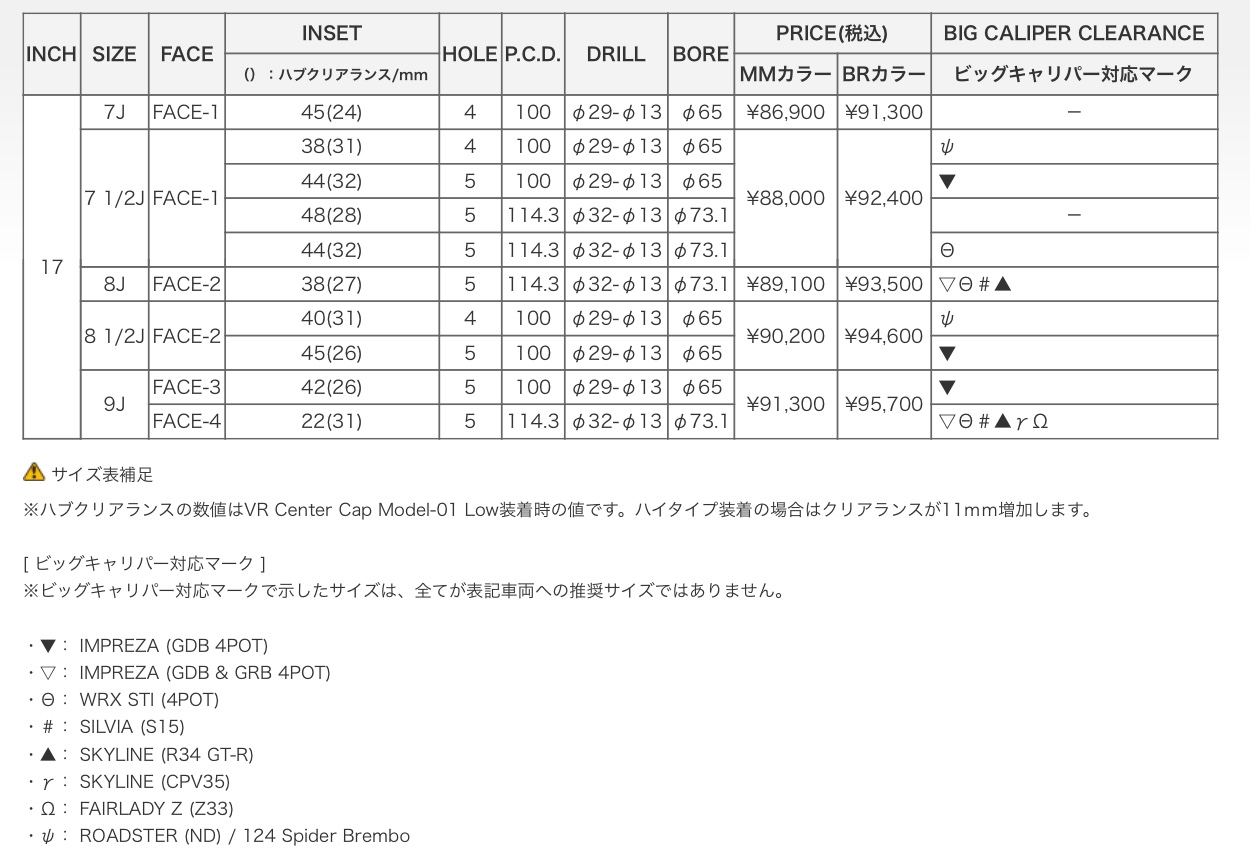 ブリヂストン　タイヤ館下松店　タイヤ交換　オイル交換　バッテリー交換　ワイパー交換　エアコンフィルター交換　アライメント調整　アルミホイール　ホイール　レイズ　ボルクレーシング　トヨタGR86 ZN8 スバルBRZ ZD8