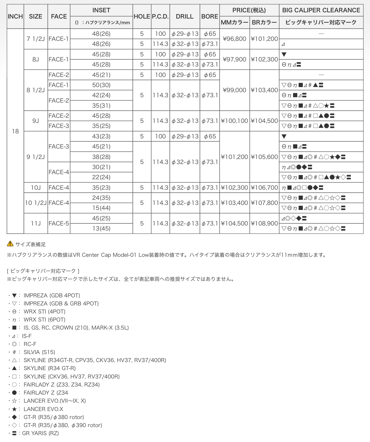ブリヂストン　タイヤ館下松店　タイヤ交換　オイル交換　バッテリー交換　ワイパー交換　エアコンフィルター交換　アライメント調整　アルミホイール　ホイール　レイズ　ボルクレーシング　トヨタGR86 ZN8 スバルBRZ ZD8