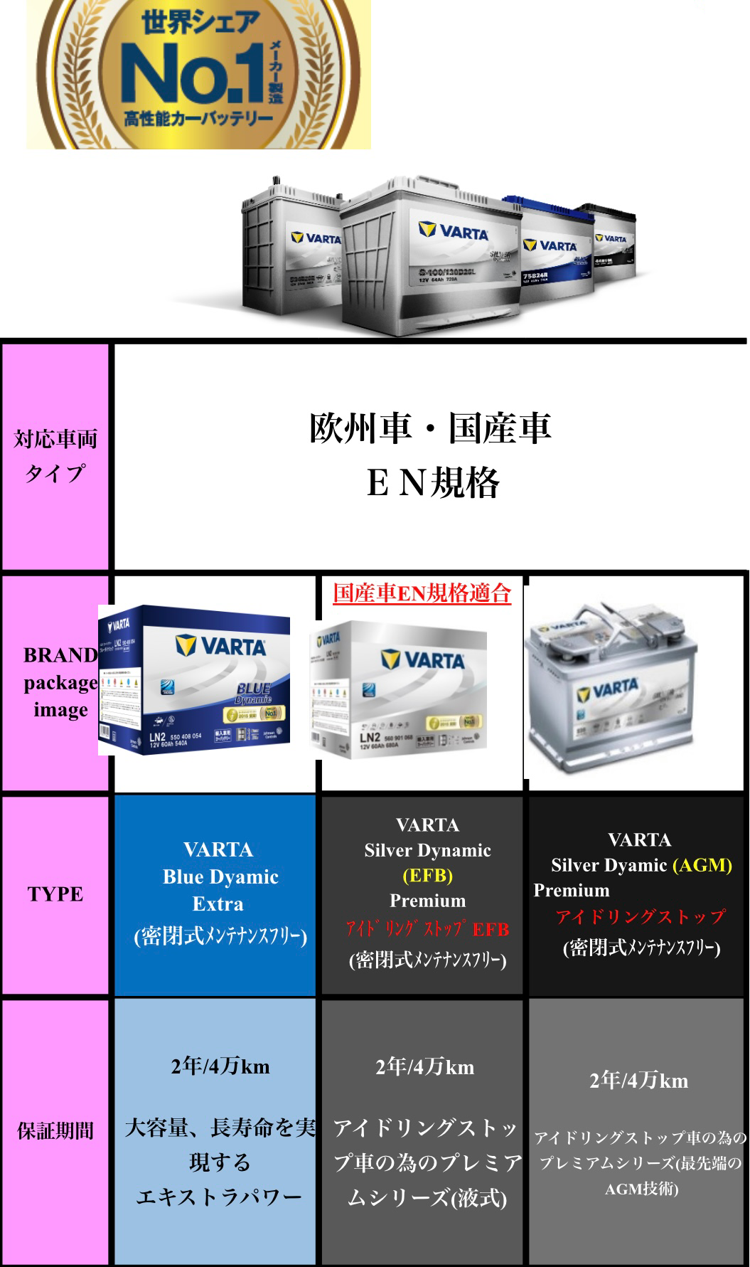 あ