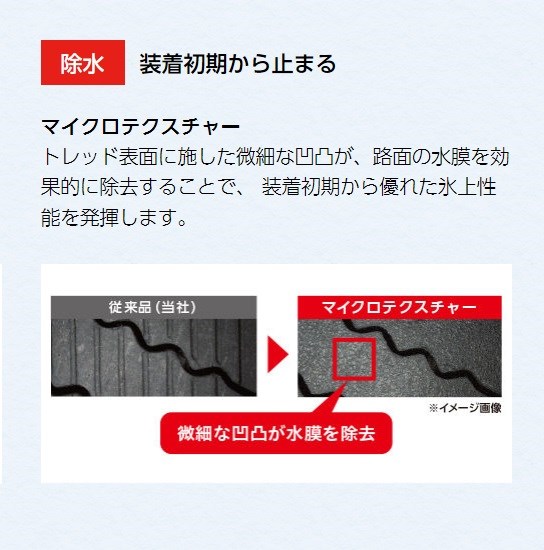 ブリヂストンタイヤサイトにあった画像