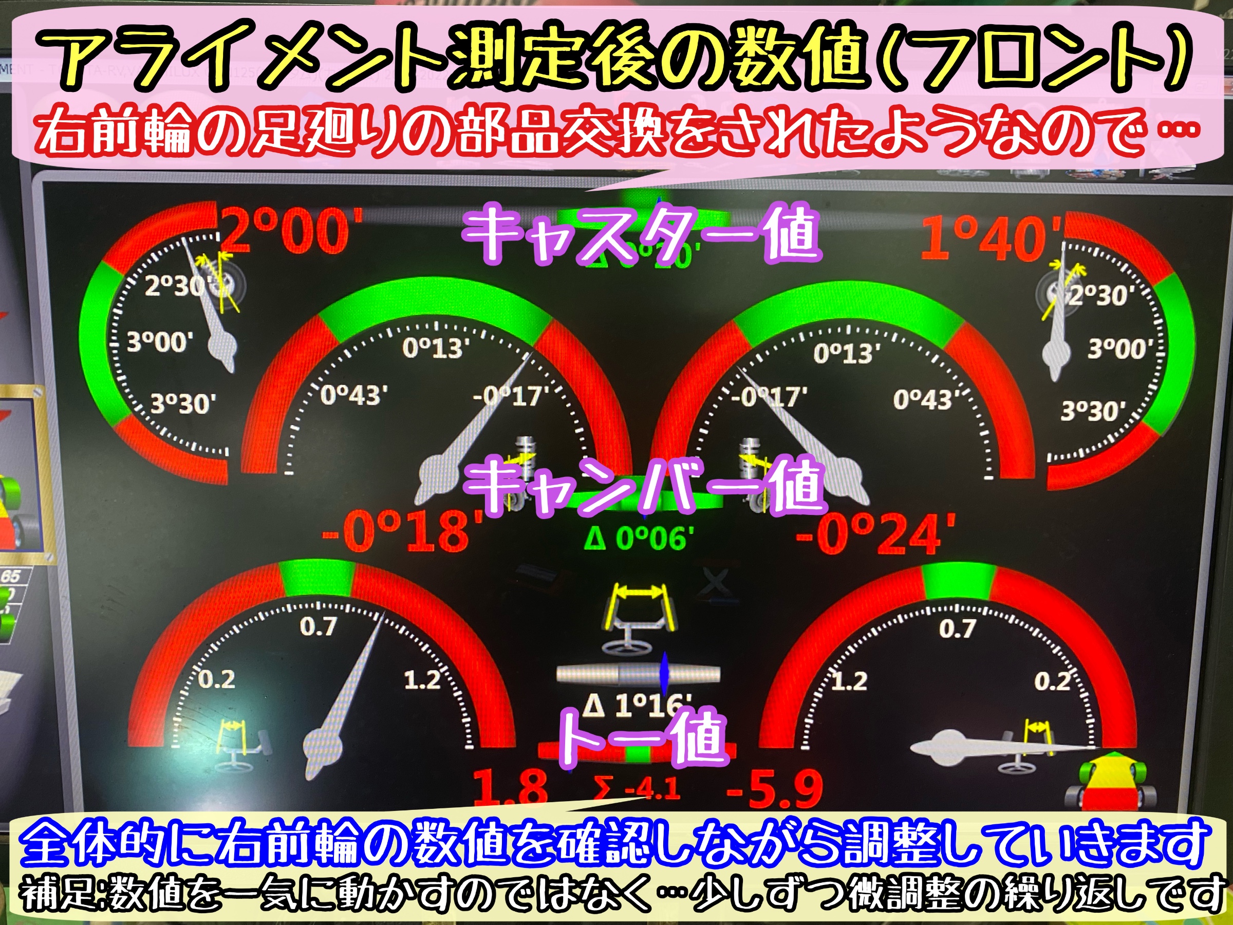 ブリヂストン　タイヤ館下松店　タイヤ交換　オイル交換　バッテリー交換　ワイパー交換　エアコンフィルター交換　アライメント調整　モボックス　トヨタ　ハイラックス　GUN125