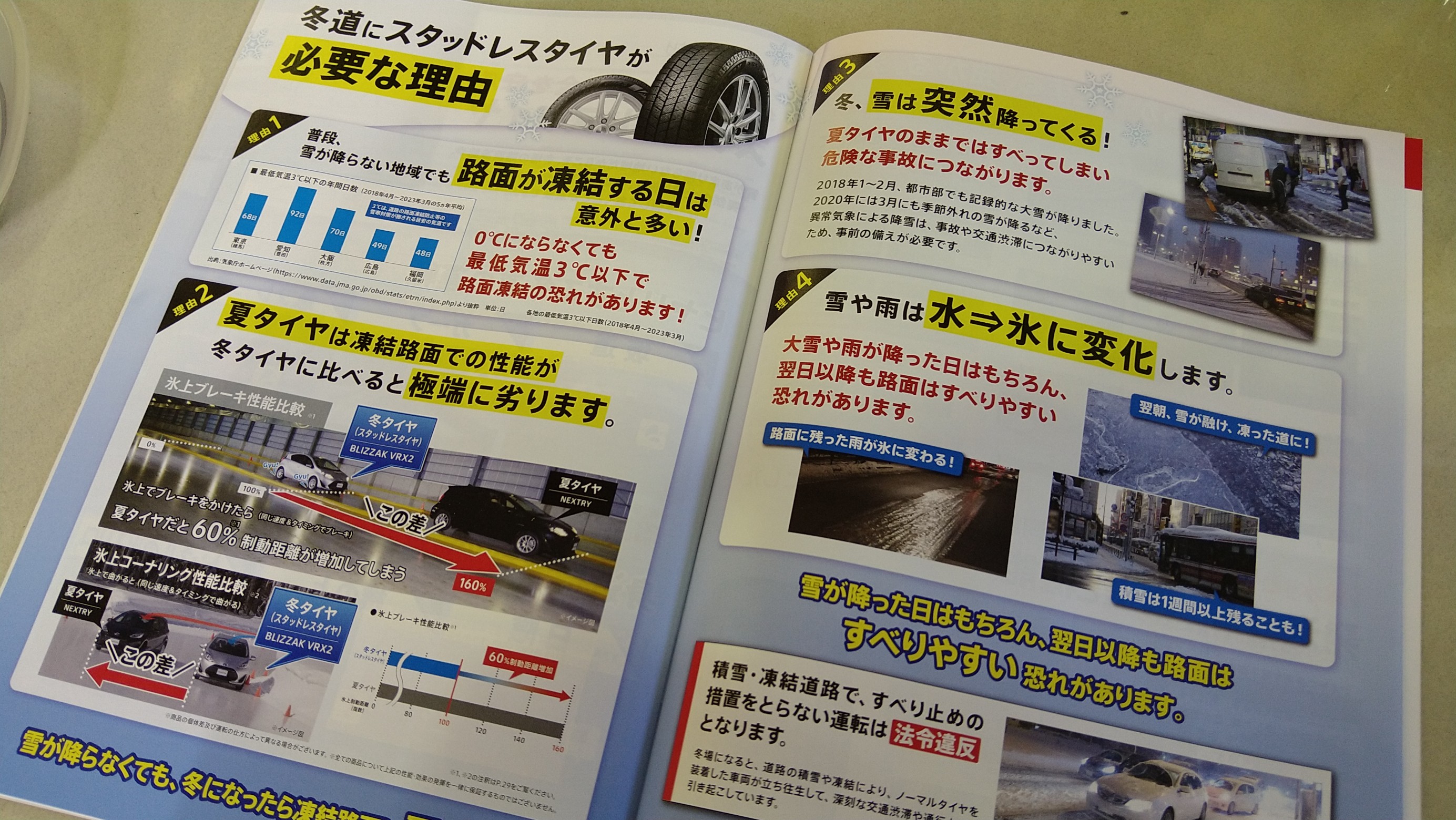 年ブリザックNEWカタログ届きました！   タイヤ   スタッフ日記