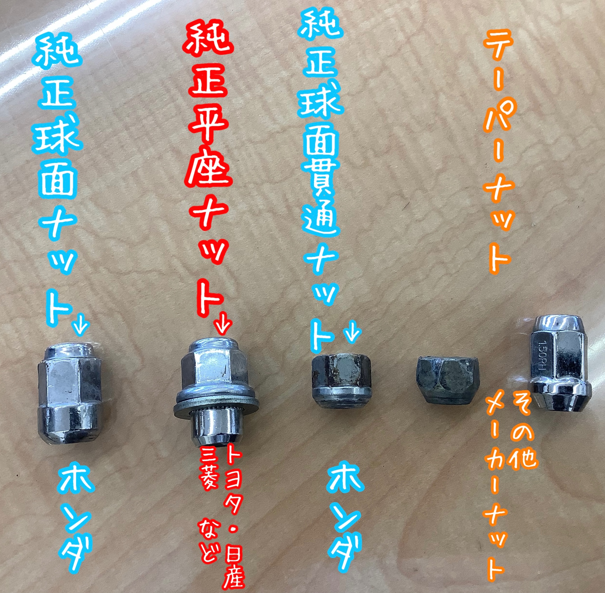 スタッフが撮影加工