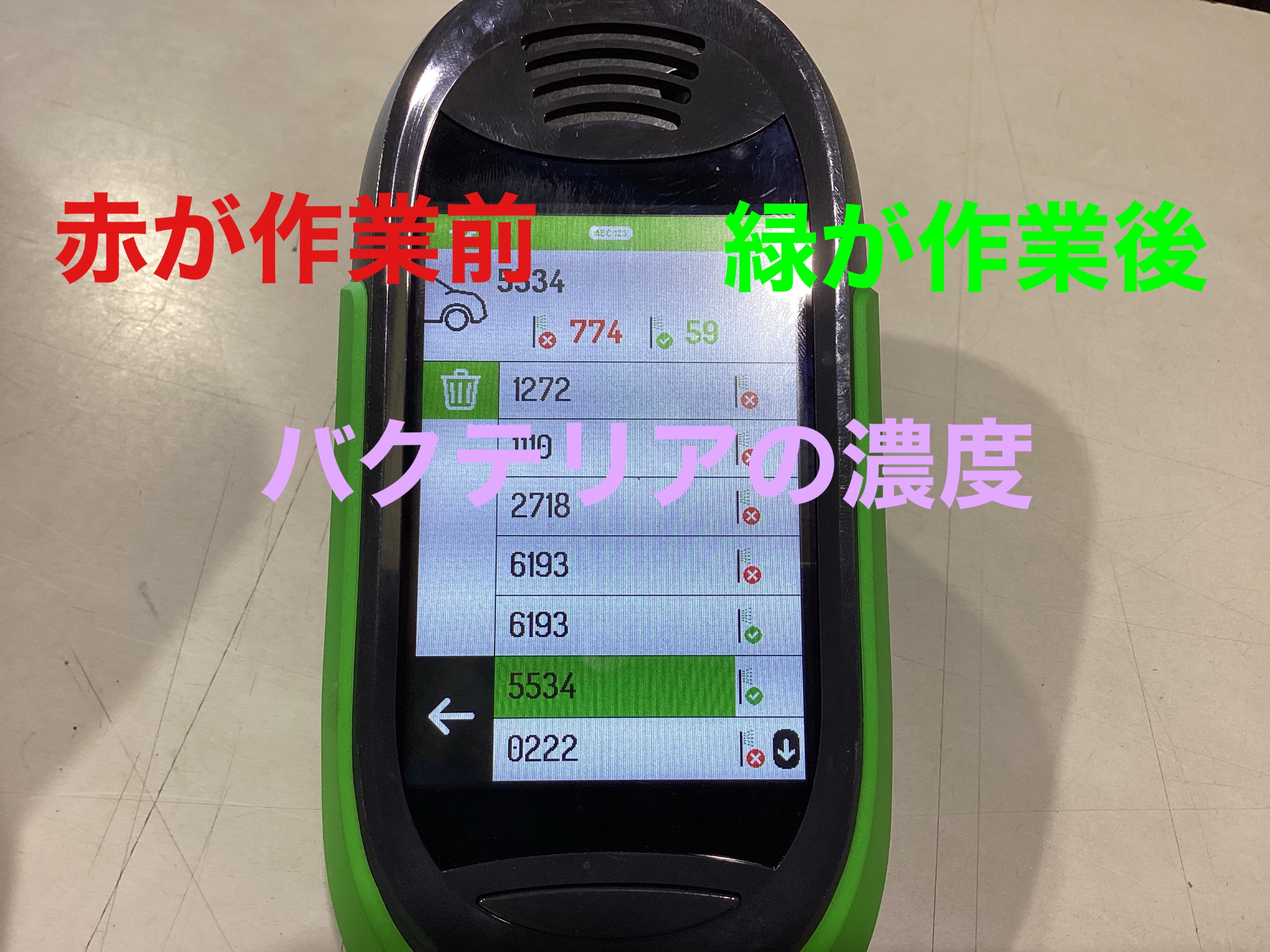 結果