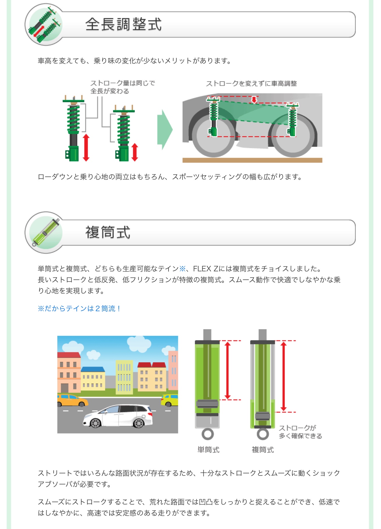 車高調紹介〜TEINさんのFLEX Z(テインさんのフレックスゼット