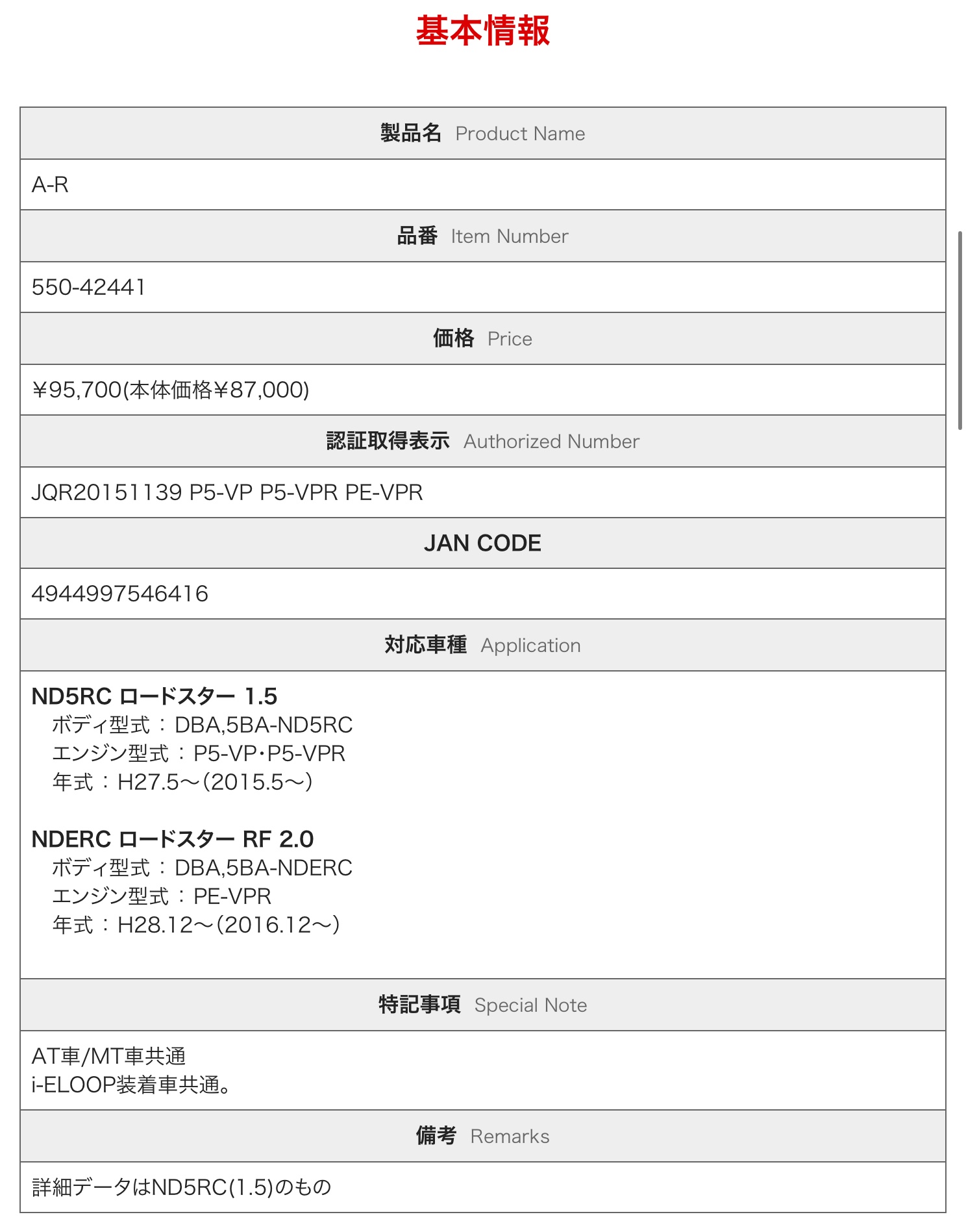 マツダ　ロードスター　ND型　マフラー　フジツボ　タイヤ館下松店