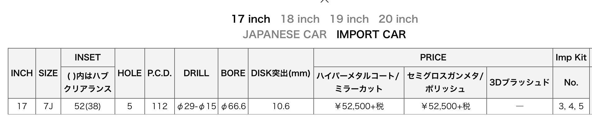 タイヤ館下松店　ブリヂストン　マルカサービス　アルミホイール