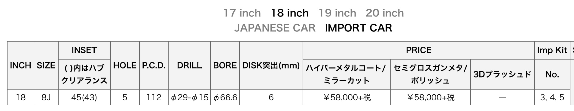 タイヤ館下松店　ブリヂストン　マルカサービス　アルミホイール