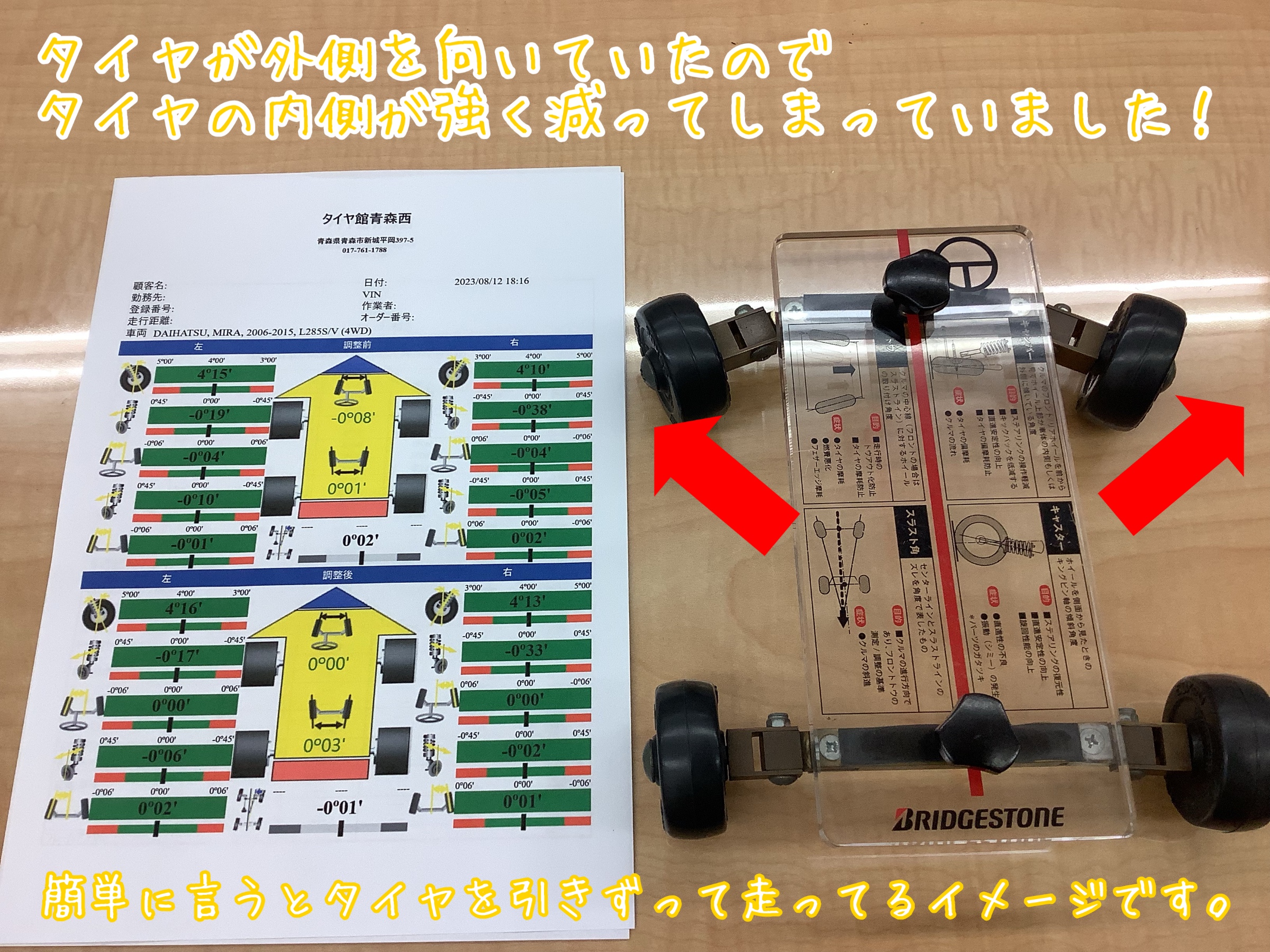スタッフが撮影加工