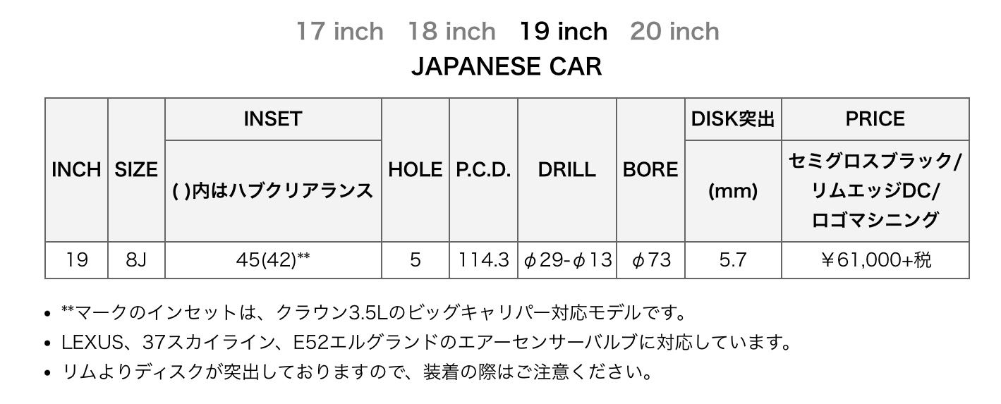 マルカサービス　RMP ブリヂストン　タイヤ館下松店