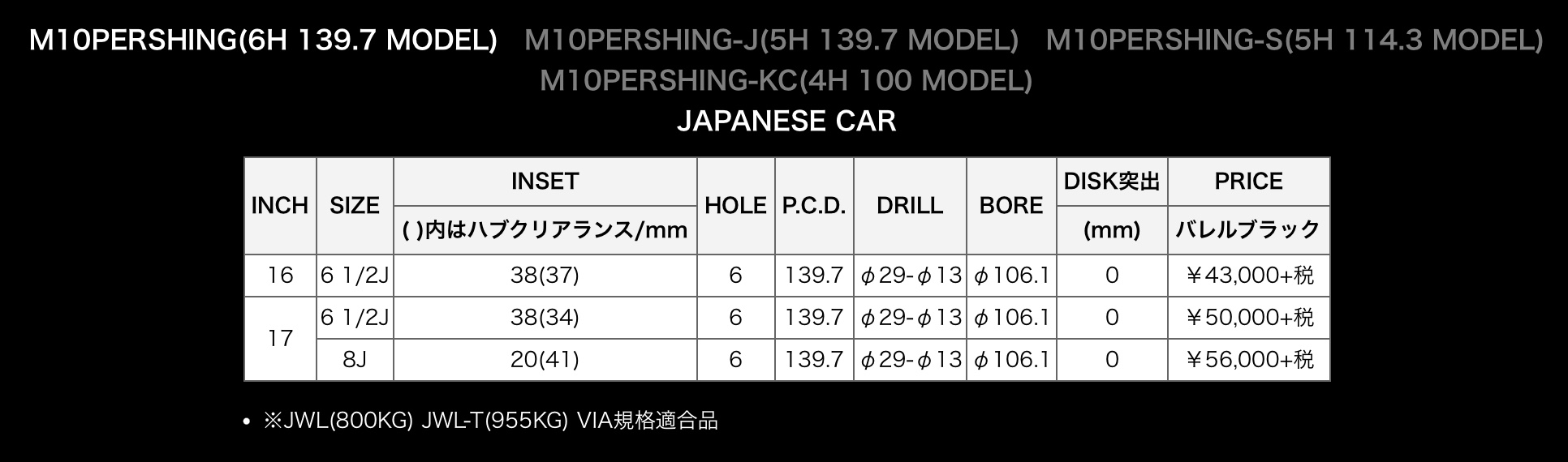 アルミホイール紹介〜マルカサービスさんのNITRO POWER M10PERSHING