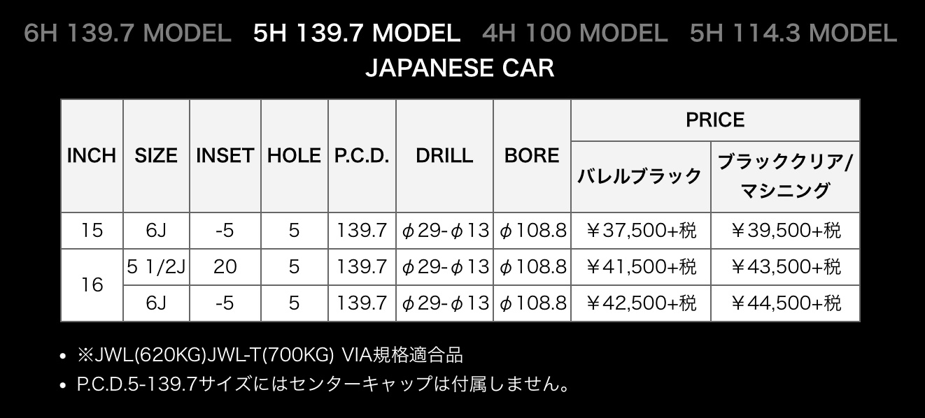 アルミホイール紹介〜マルカサービスさんのNITRO POWER H12 SHOTGUN