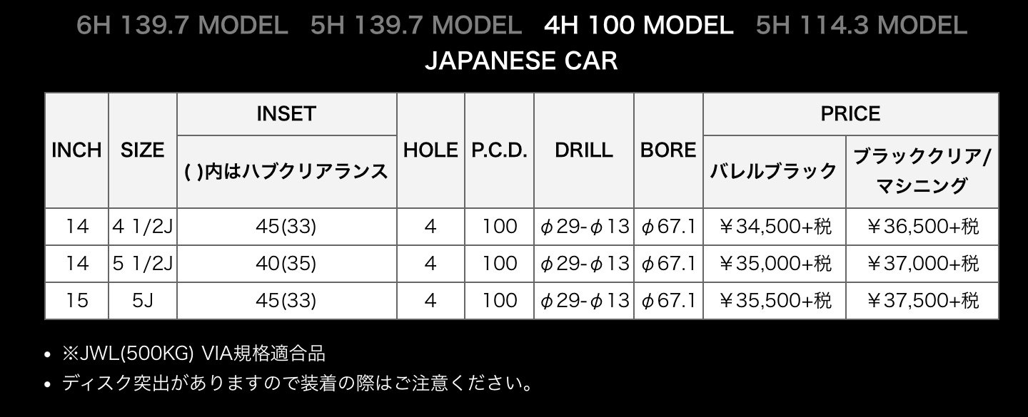アルミホイール紹介〜マルカサービスさんのNITRO POWER H12 SHOTGUN