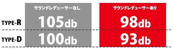 あ