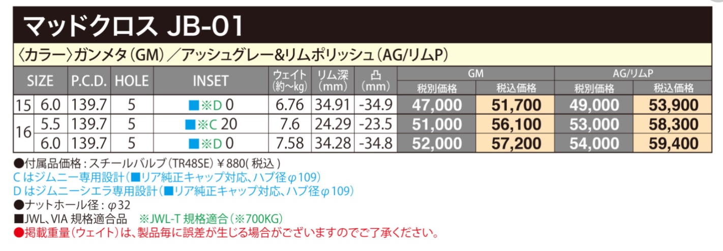 ブリヂストン　タイヤ館下松　タイヤ交換　アルミホイール　オイル交換　バッテリー交換　ワイパー交換　エアコンフィルター交換　アライメント調整　国産車　輸入車　下松市　周南市　徳山　柳井　熊毛　光　玖珂　周東