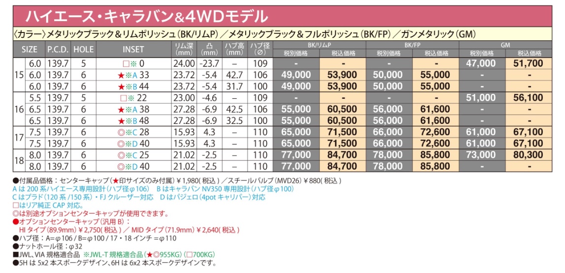 ブリヂストン　タイヤ館下松　タイヤ交換　アルミホイール　オイル交換　バッテリー交換　ワイパー交換　エアコンフィルター交換　アライメント調整　国産車　輸入車　下松市　周南市　徳山　柳井　熊毛　光　玖珂　周東