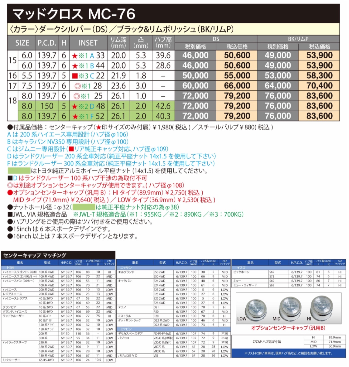 ブリヂストン　タイヤ館下松　タイヤ交換　アルミホイール　オイル交換　バッテリー交換　ワイパー交換　エアコンフィルター交換　アライメント調整　国産車　輸入車　下松市　周南市　徳山　柳井　熊毛　光　玖珂　周東