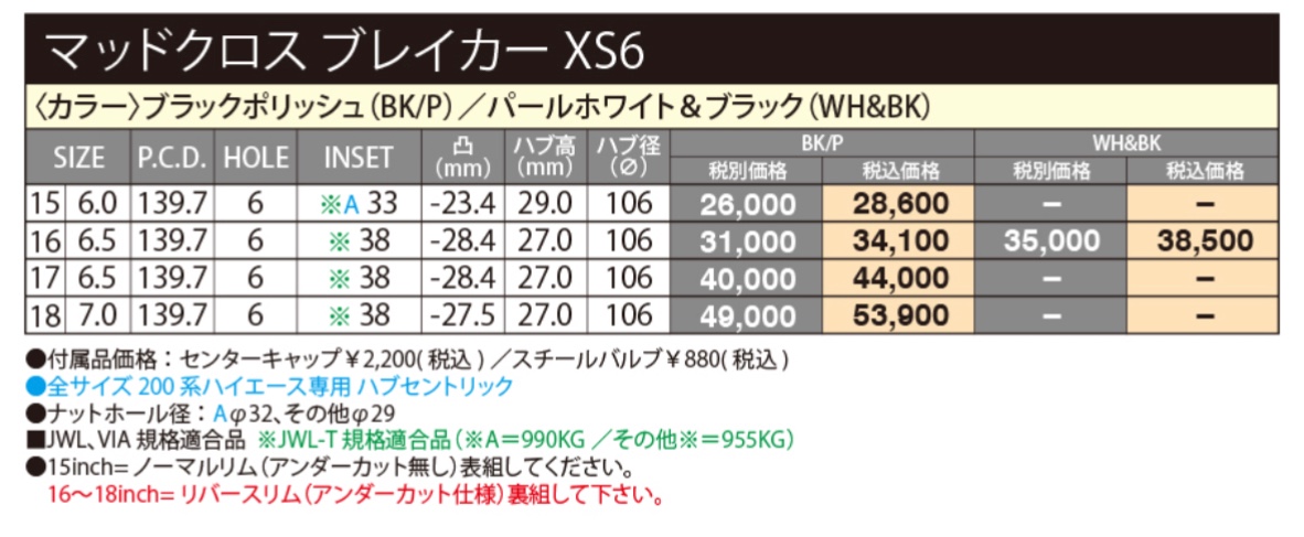 アルミホイール紹介〜ホットスタッフさんのマッドクロスブレイカーXS6