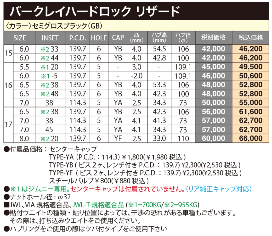 ブリヂストン　タイヤ館下松　タイヤ交換　アルミホイール　オイル交換　バッテリー交換　ワイパー交換　エアコンフィルター交換　アライメント調整　国産車　輸入車　下松市　周南市　徳山　柳井　熊毛　光　玖珂　周東