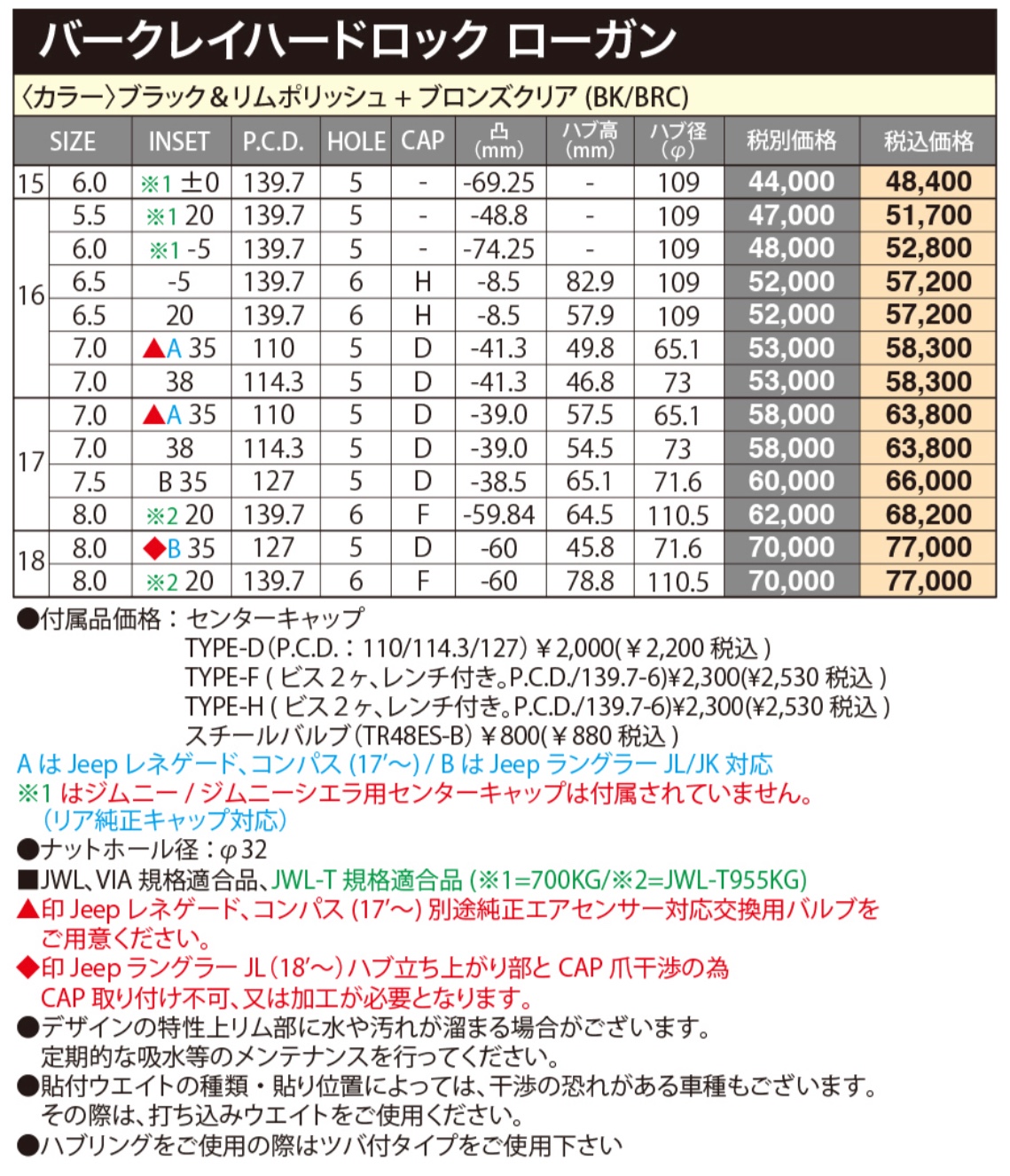 ブリヂストン　タイヤ館下松　タイヤ交換　アルミホイール　オイル交換　バッテリー交換　ワイパー交換　エアコンフィルター交換　アライメント調整　国産車　輸入車　下松市　周南市　徳山　柳井　熊毛　光　玖珂　周東