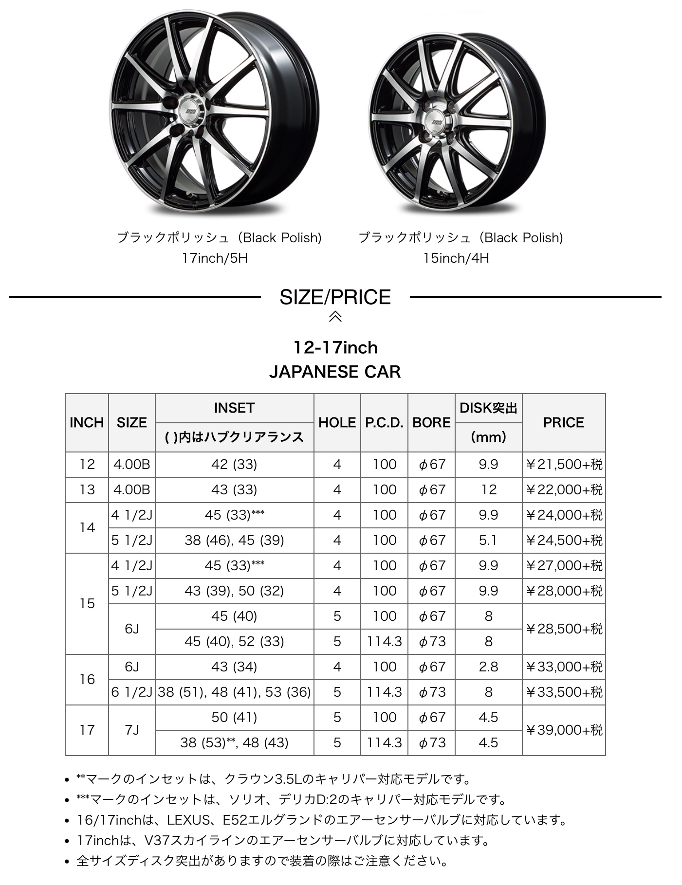 アルミホイール紹介〜マルカサービスさんのファイナルスピードGR-Γ