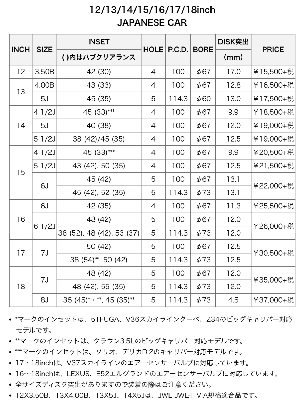 ブリヂストン　タイヤ館下松　タイヤ交換　アルミホイール　オイル交換　バッテリー交換　ワイパー交換　エアコンフィルター交換　アライメント調整　国産車　輸入車　下松市　周南市　徳山　柳井　熊毛　光　玖珂　周東