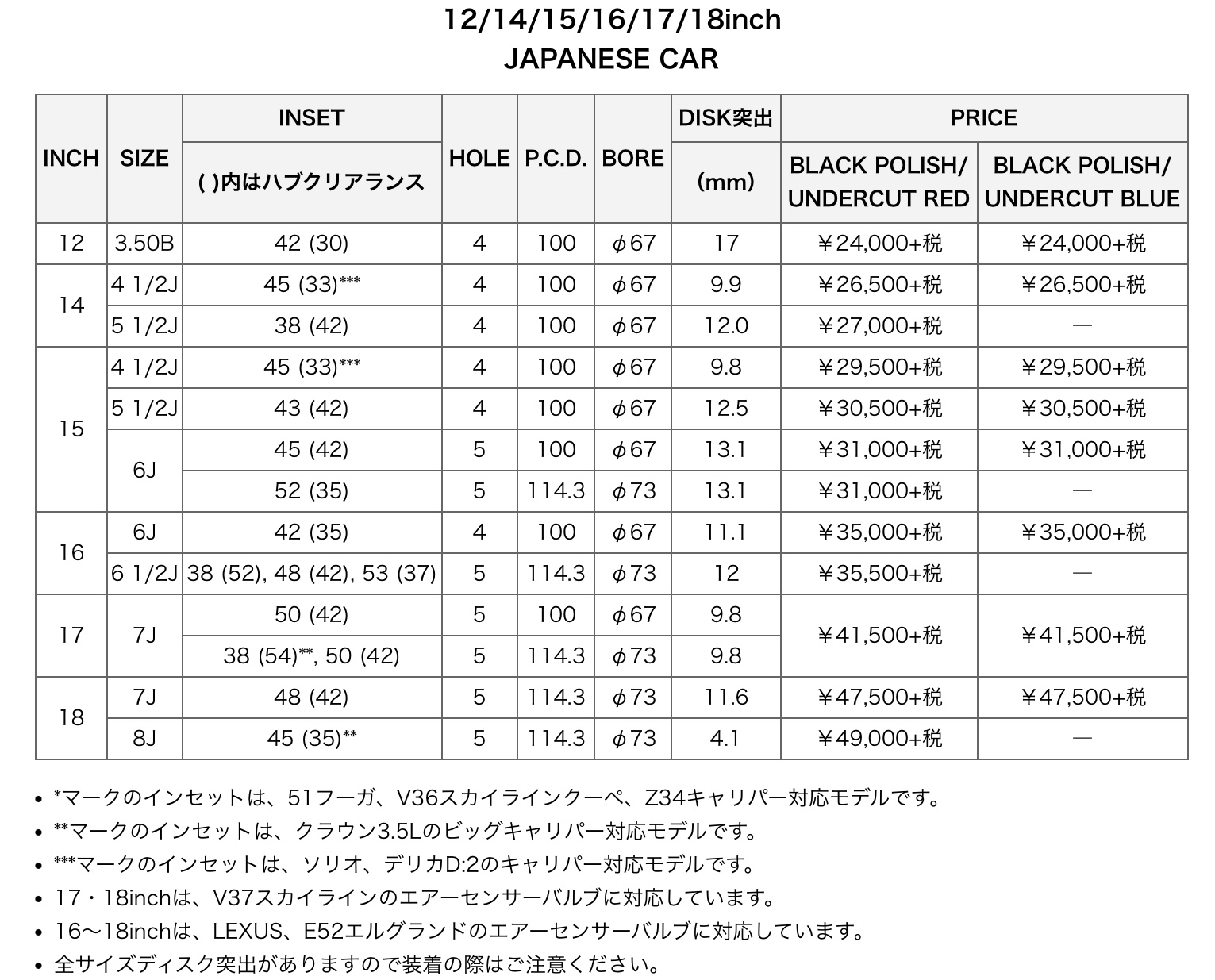 ブリヂストン　タイヤ館下松　タイヤ交換　アルミホイール　オイル交換　バッテリー交換　ワイパー交換　エアコンフィルター交換　アライメント調整　国産車　輸入車　下松市　周南市　徳山　柳井　熊毛　光　玖珂　周東
