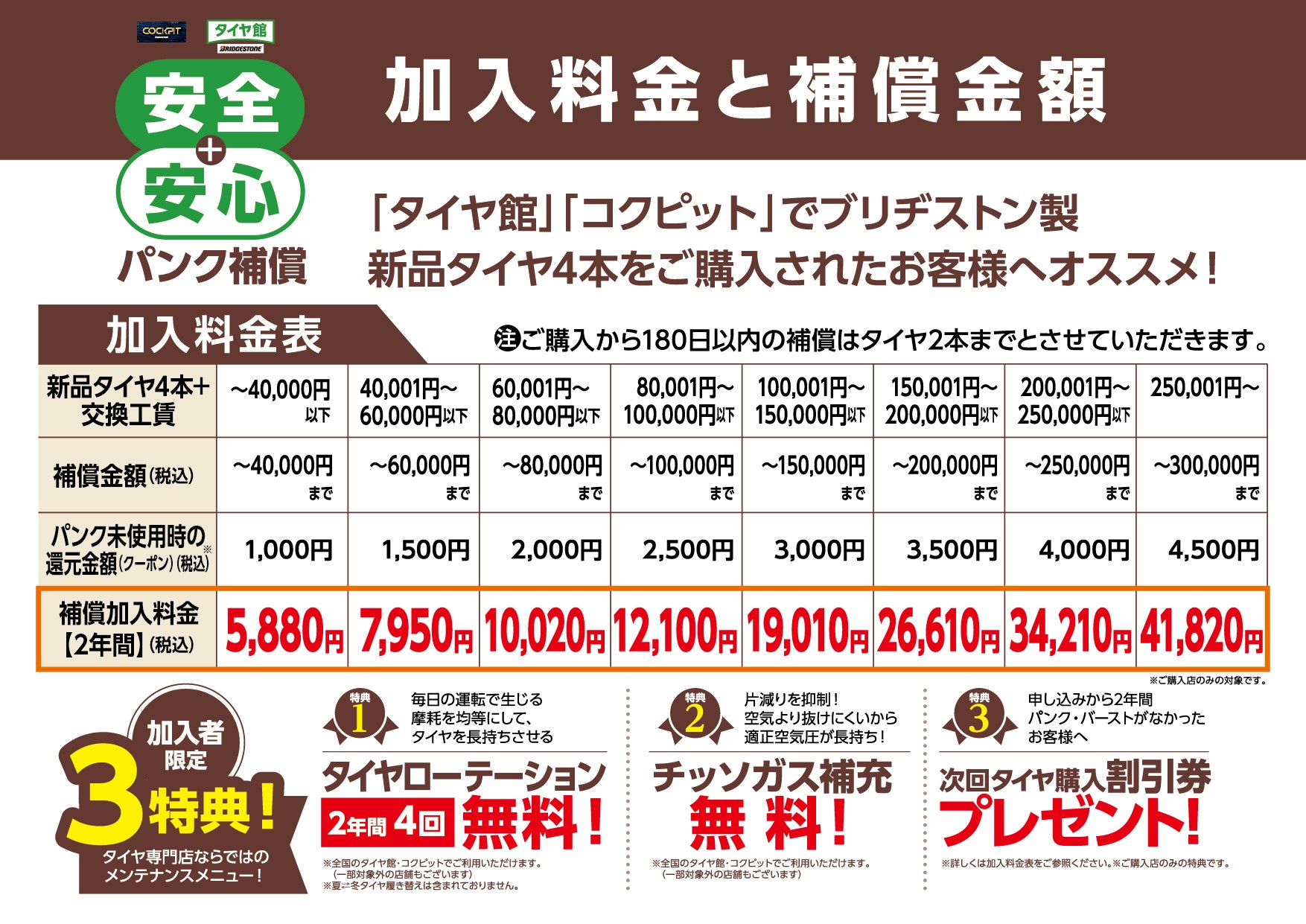 支社配布画像