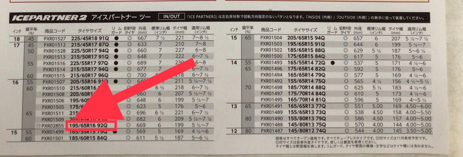 スタッドレスタイヤ新設サイズ】ブリヂストン アイスパートナー2