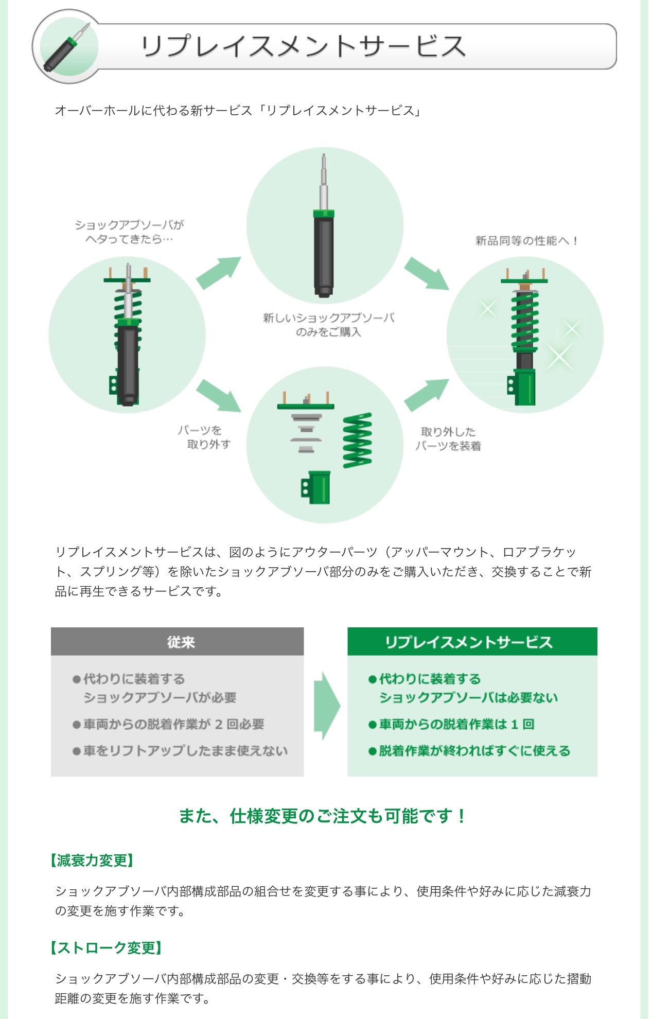 ブリヂストン　タイヤ館下松　タイヤ交換　アルミホイール　オイル交換　バッテリー交換　ワイパー交換　エアコンフィルター交換　アライメント調整　国産車　輸入車　下松市　周南市　徳山　柳井　熊毛　光　玖珂　周東　車高調　テイン　TEIN プリウス　60型