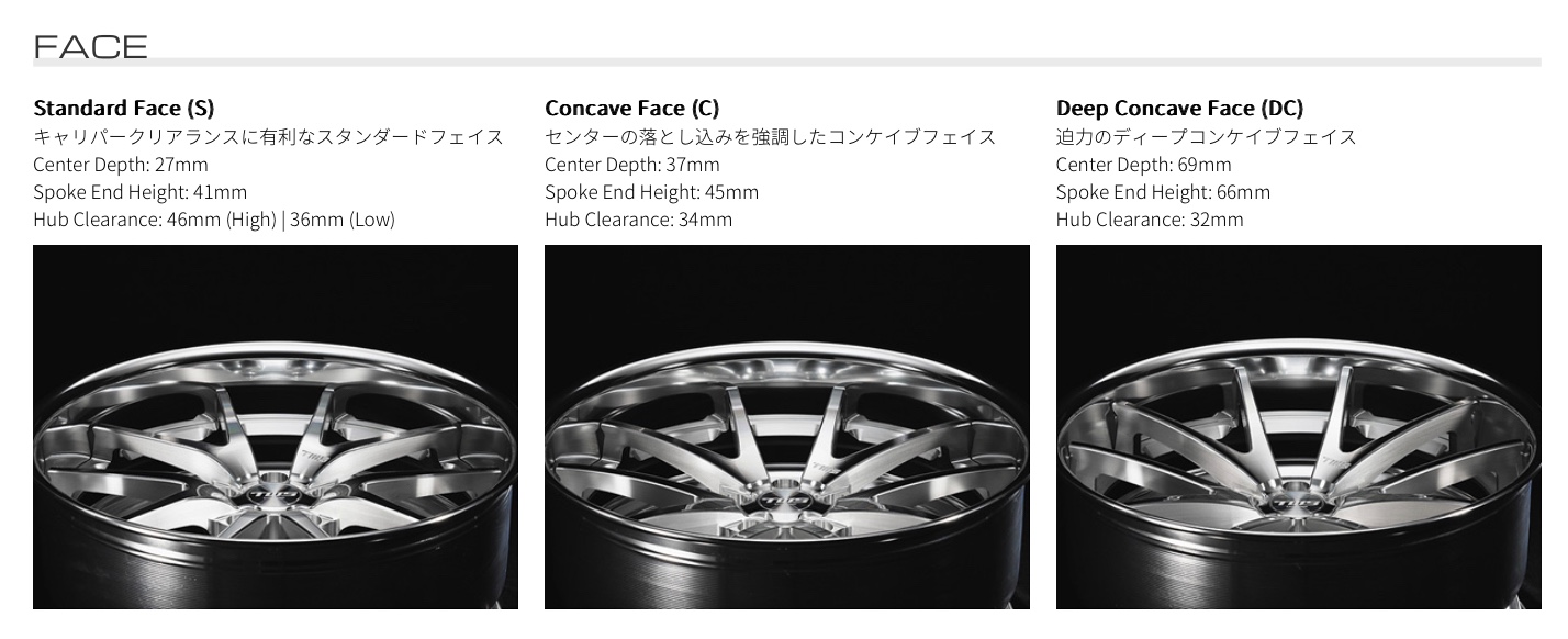アルミホイール紹介〜TWS Reizend ライツェント WS05 | 店舗お