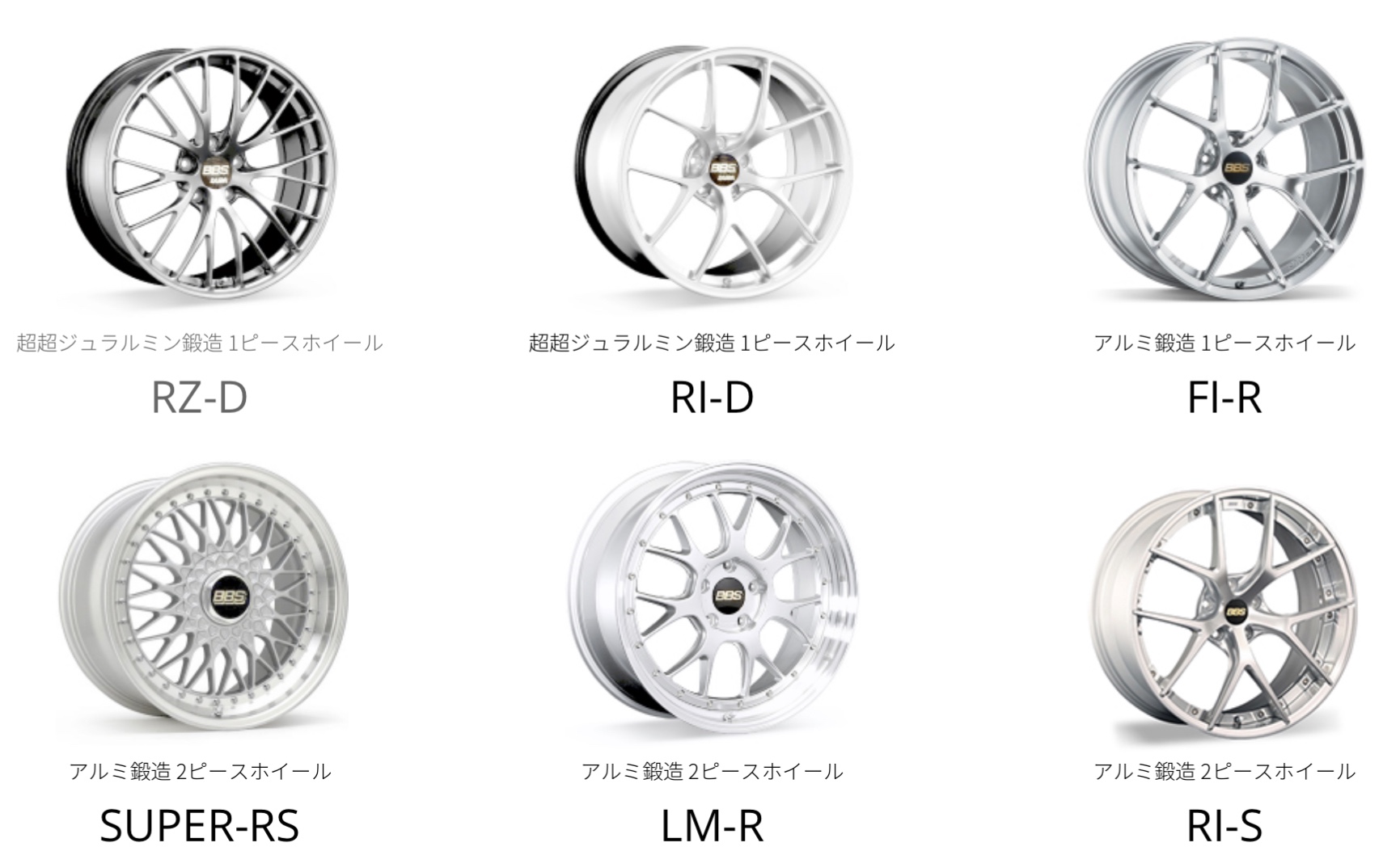 アルミホイール紹介〜BBS SUPER-RS | 店舗おススメ情報 | タイヤ