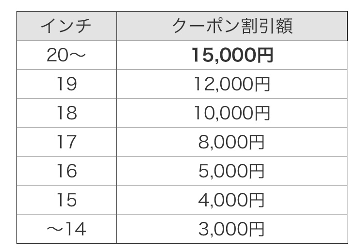 本部提供分画像使用