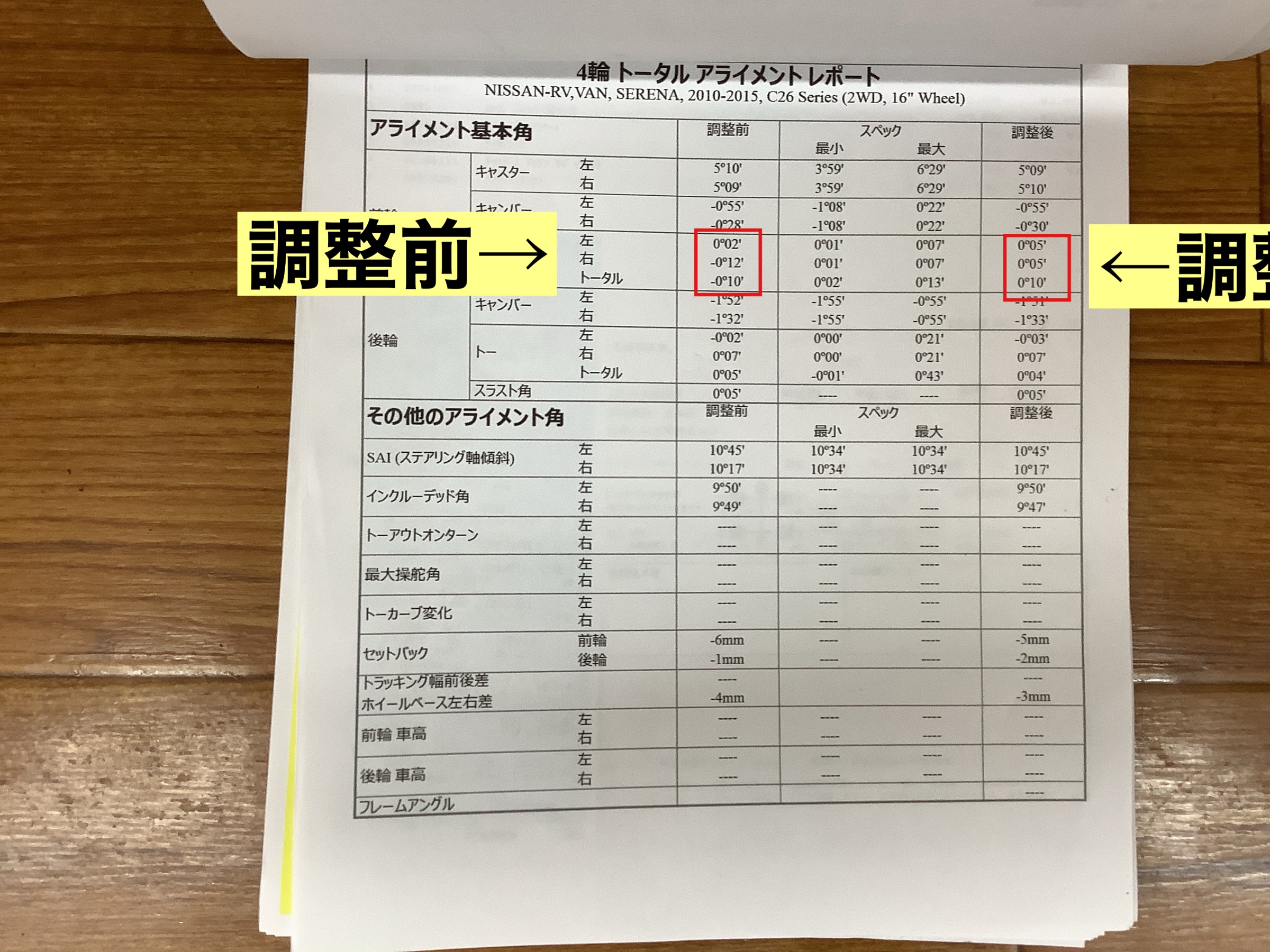 スタッフが撮影