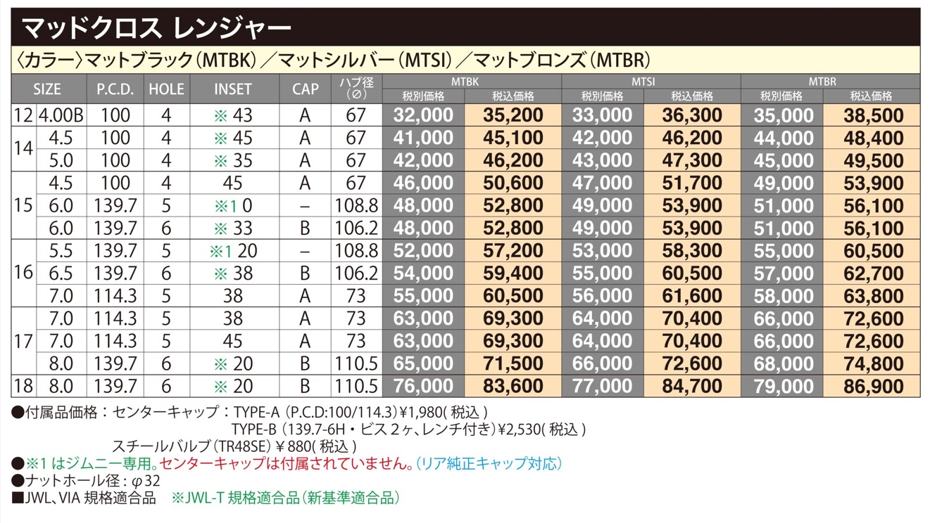 ブリヂストン　タイヤ館下松　タイヤ交換　アルミホイール　オイル交換　バッテリー交換　ワイパー交換　エアコンフィルター交換　アライメント調整　国産車　輸入車　下松市　周南市　徳山　柳井　熊毛　光　玖珂　周東