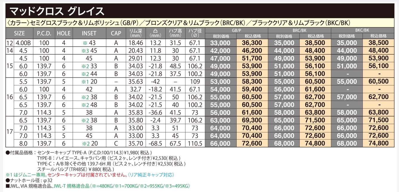 ブリヂストン　タイヤ館下松　タイヤ交換　アルミホイール　オイル交換　バッテリー交換　ワイパー交換　エアコンフィルター交換　アライメント調整　国産車　輸入車　下松市　周南市　徳山　柳井　熊毛　光　玖珂　周東