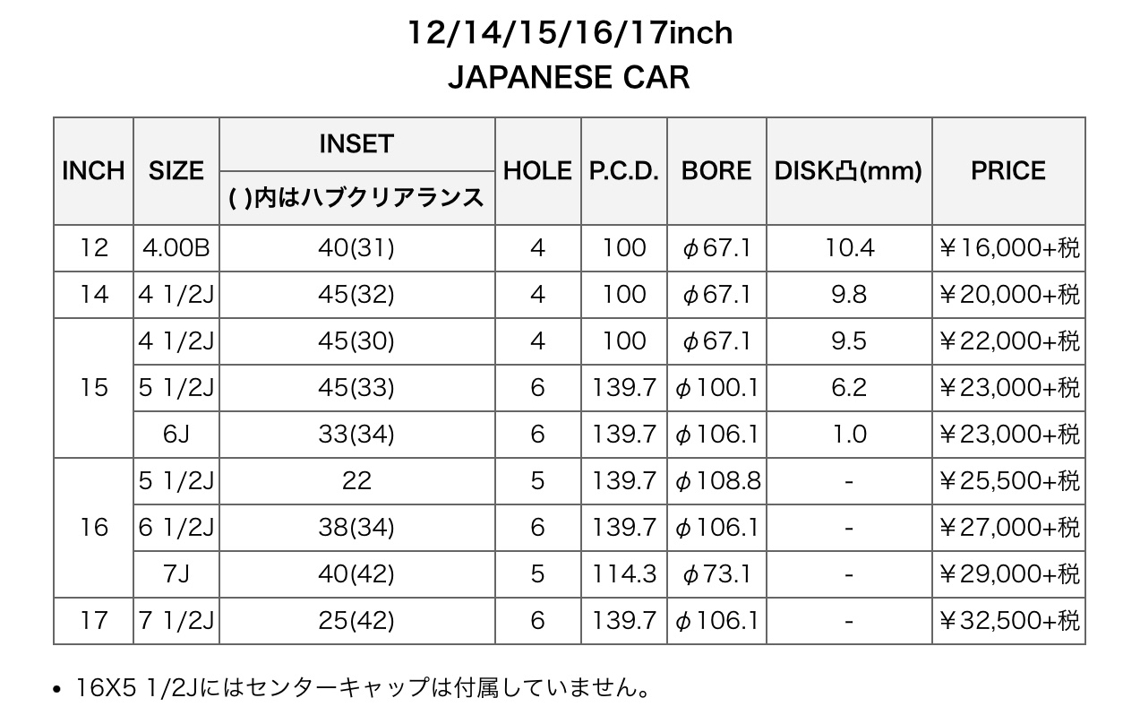 ブリヂストン　タイヤ館下松　タイヤ交換　アルミホイール　オイル交換　バッテリー交換　ワイパー交換　エアコンフィルター交換　アライメント調整　国産車　輸入車　下松市　周南市　徳山　柳井　熊毛　光　玖珂　周東
