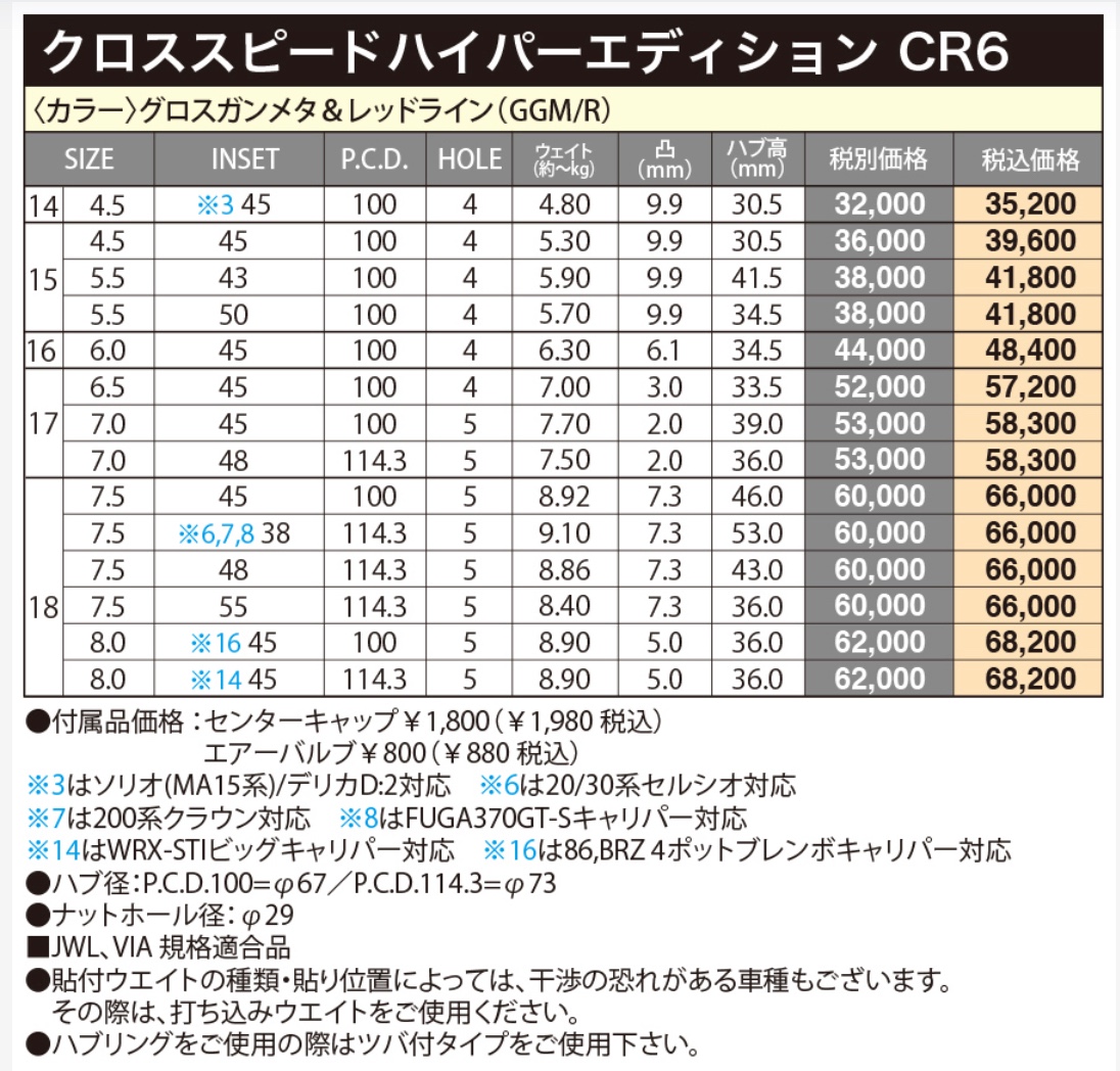 ブリヂストン　タイヤ館下松　タイヤ交換　アルミホイール　オイル交換　バッテリー交換　ワイパー交換　エアコンフィルター交換　アライメント調整　国産車　輸入車　下松市　周南市　徳山　柳井　熊毛　光　玖珂　周東