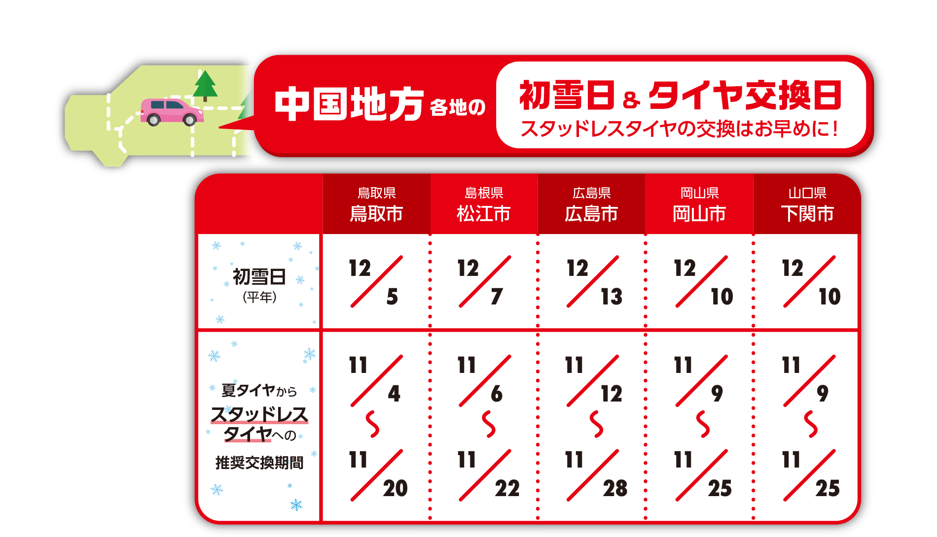 初雪予報　スタッドレスタイヤ交換　履き替え　タイヤ館五日市