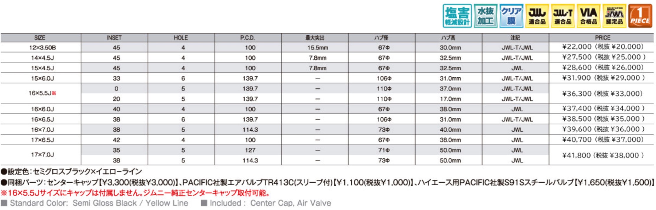 ブリヂストン　タイヤ館下松　タイヤ交換　アルミホイール　オイル交換　バッテリー交換　ワイパー交換　エアコンフィルター交換　アライメント調整　国産車　輸入車　下松市　周南市　徳山　柳井　熊毛　光　玖珂　周東