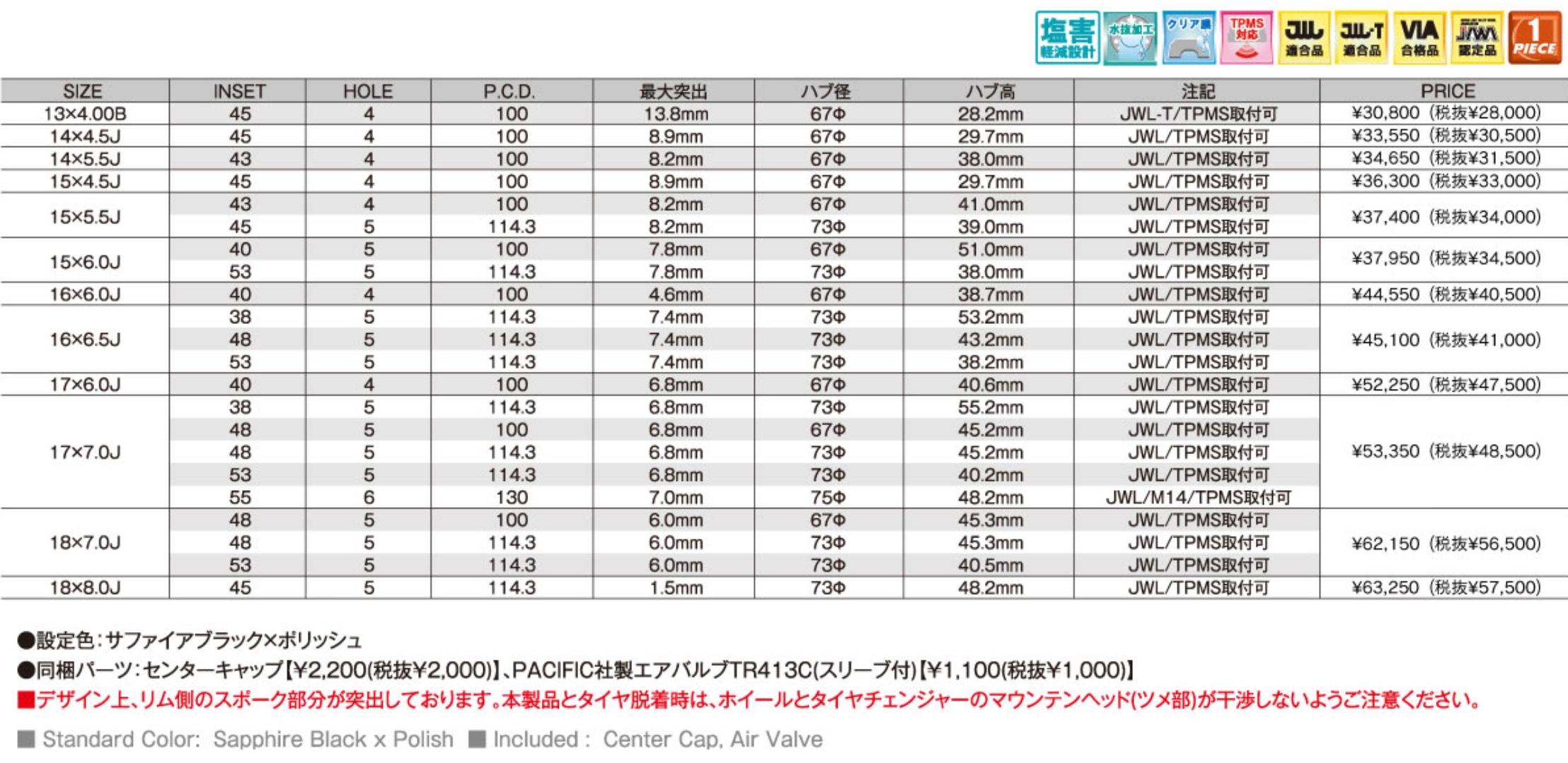 ブリヂストン　タイヤ館下松　タイヤ交換　アルミホイール　オイル交換　バッテリー交換　ワイパー交換　エアコンフィルター交換　アライメント調整　国産車　輸入車　下松市　周南市　徳山　柳井　熊毛　光　玖珂　周東