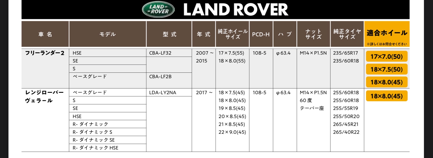 ブリヂストン　タイヤ館下松　タイヤ交換　アルミホイール　オイル交換　バッテリー交換　ワイパー交換　エアコンフィルター交換　アライメント調整　国産車　輸入車　下松市　周南市　徳山　柳井　熊毛　光　玖珂　周東