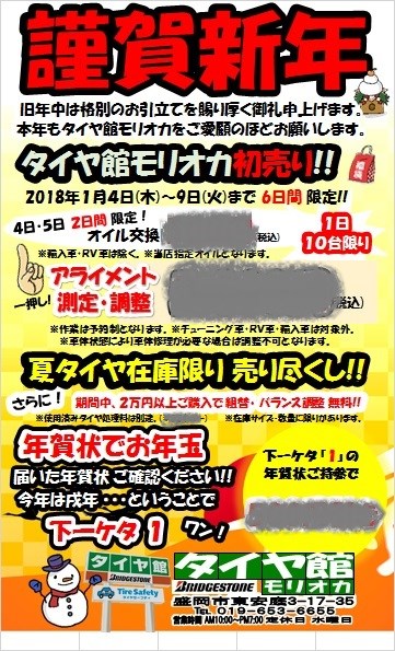 スタッフ作成