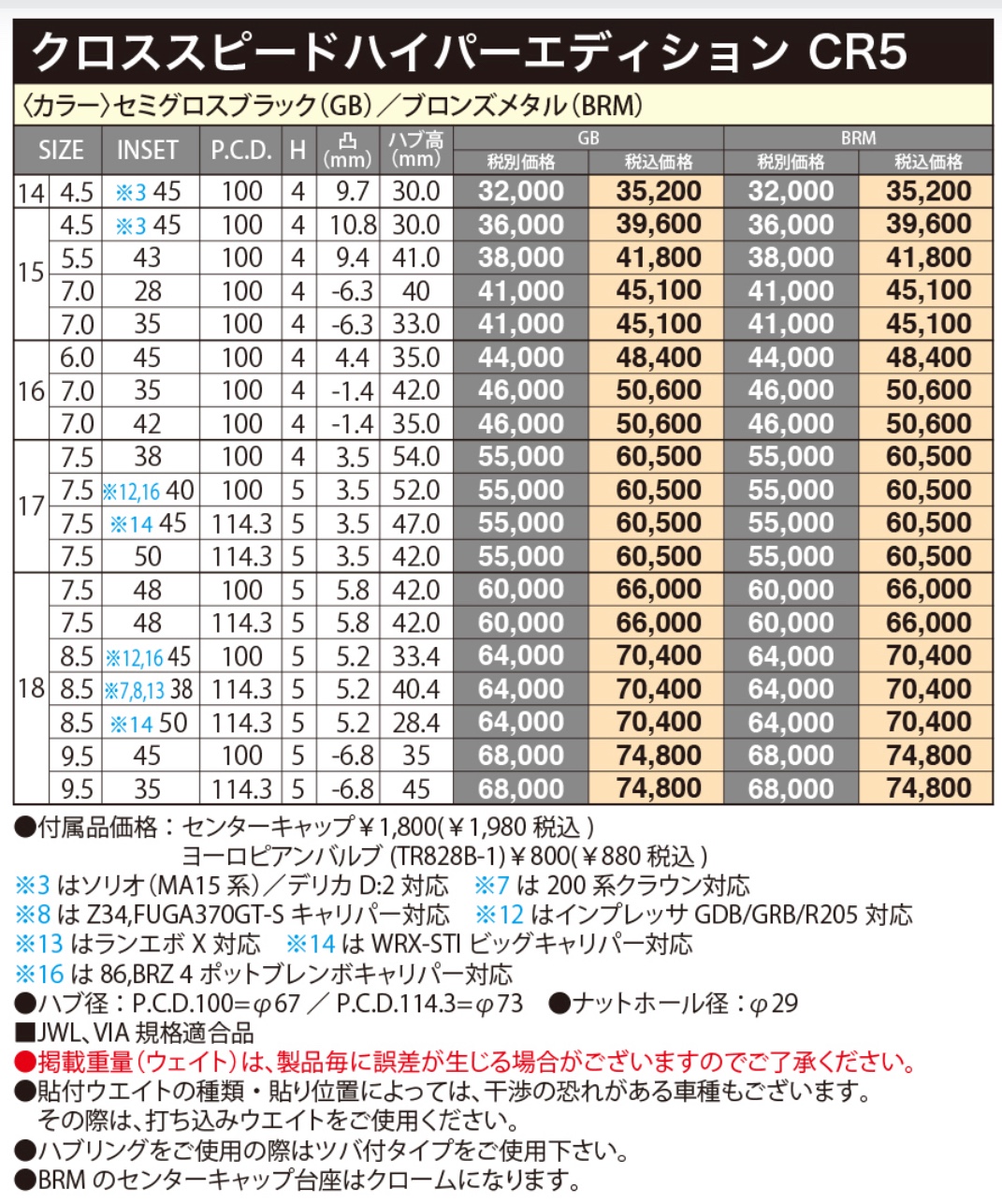 ブリヂストン　タイヤ館下松　タイヤ交換　アルミホイール　オイル交換　バッテリー交換　ワイパー交換　エアコンフィルター交換　アライメント調整　国産車　輸入車　下松市　周南市　徳山　柳井　熊毛　光　玖珂　周東