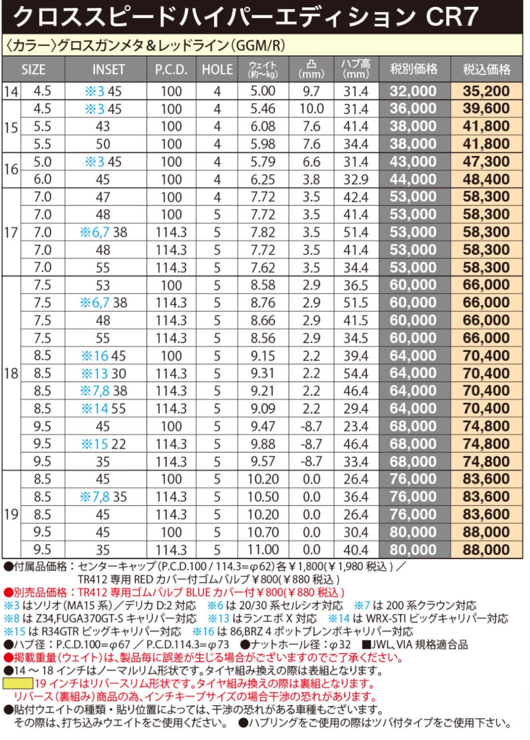 ブリヂストン　タイヤ館下松　タイヤ交換　アルミホイール　オイル交換　バッテリー交換　ワイパー交換　エアコンフィルター交換　アライメント調整　国産車　輸入車　下松市　周南市　徳山　柳井　熊毛　光　玖珂　周東